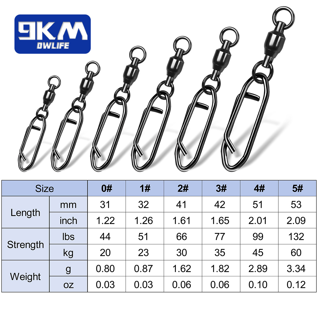 Giratórios de pesca snap 25 ~  - Fishing Hook Offset avaliação e preço