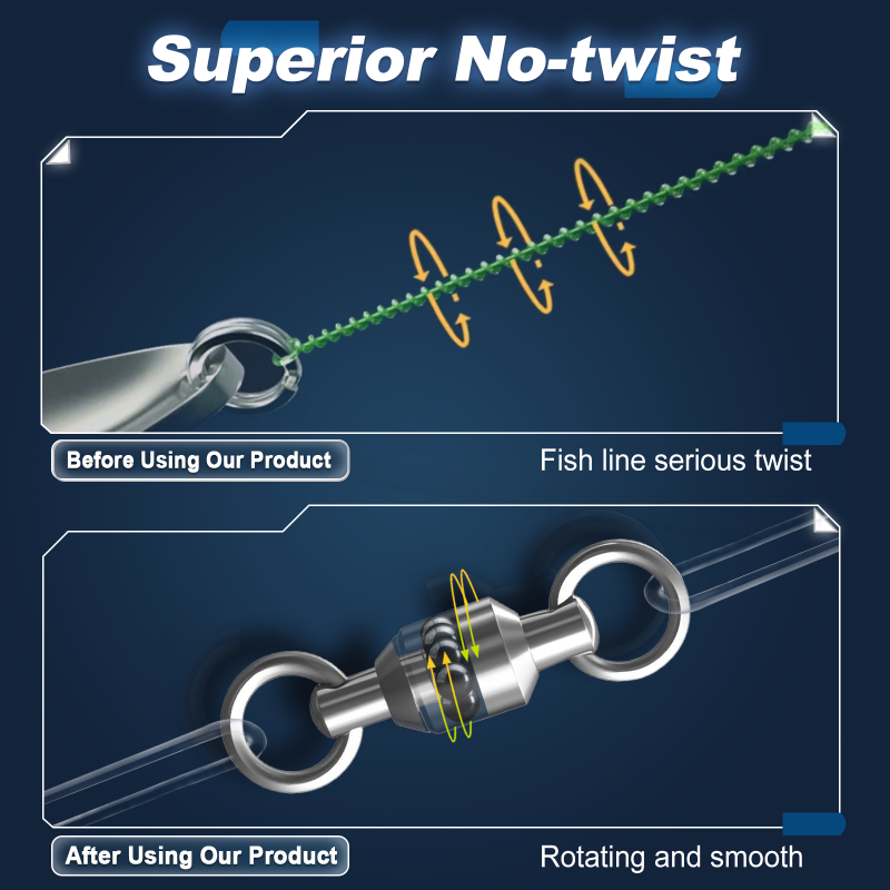 Giratórios de pesca snap 25 ~  - Fishing Hook Offset avaliação e preço