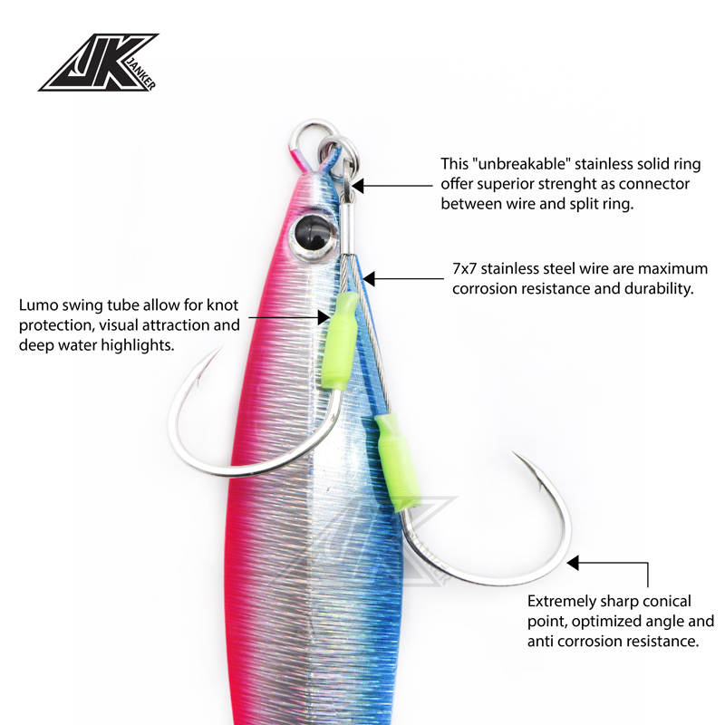 Jk 3 pacote resistente ao desg - Fishing Hook Offset avaliação e preço