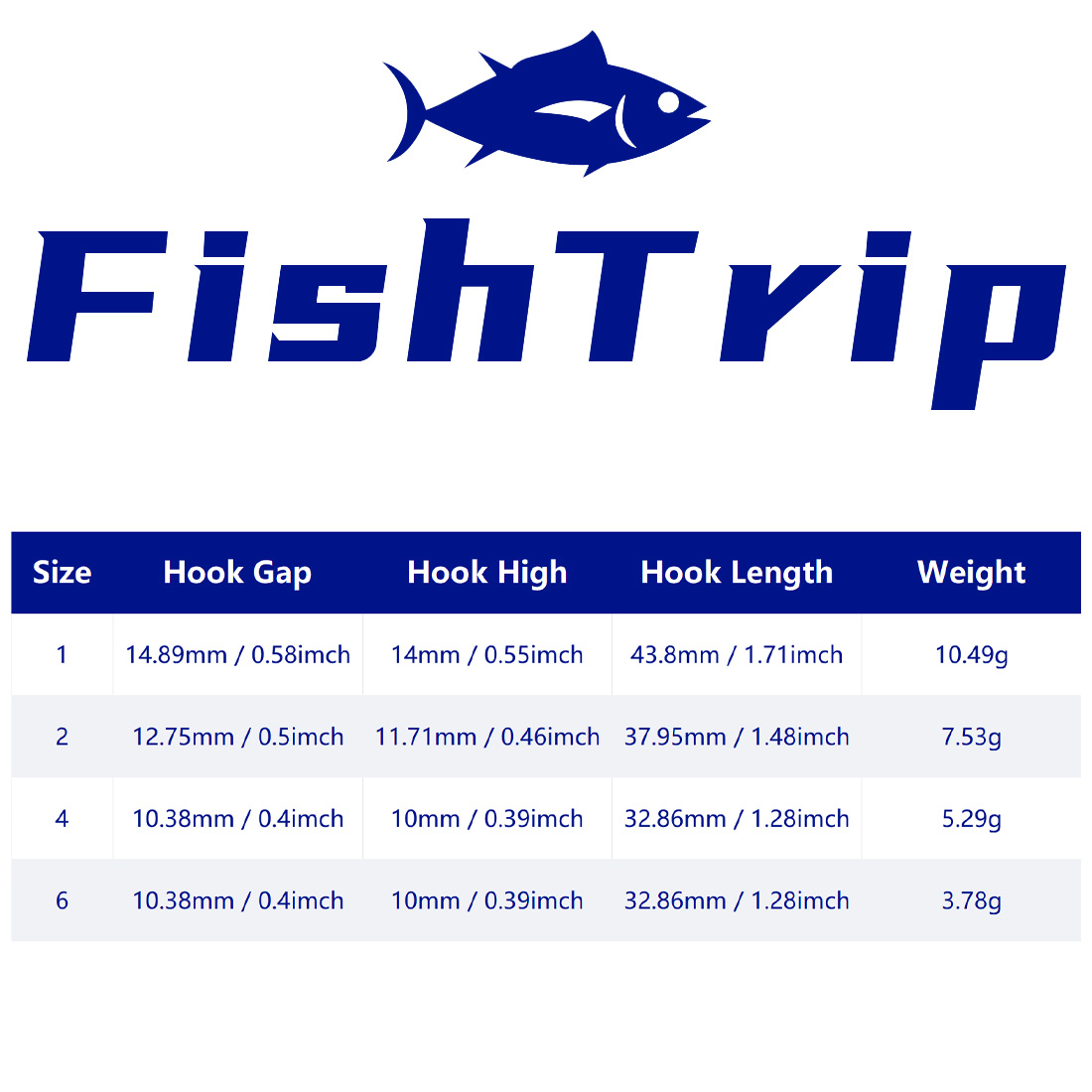 FishTrip 10 unidades de anzol  - Fishing Hook Assortment avaliação e preço
