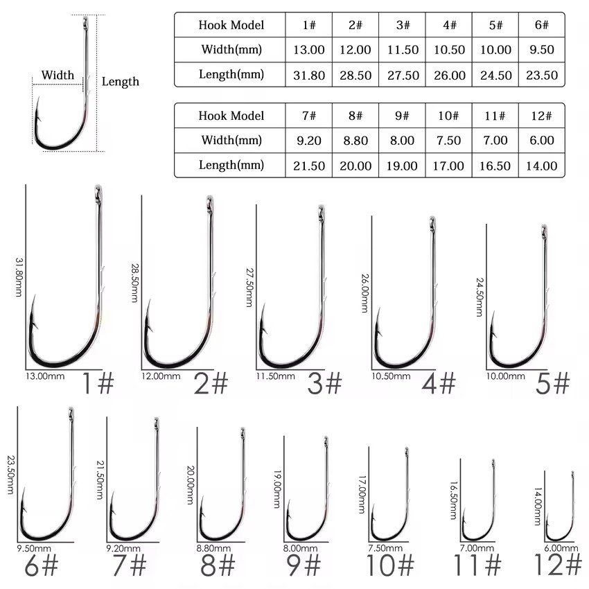 100 peças/caixa Anzol de Pesca - Fishing Hook Offset avaliação e preço